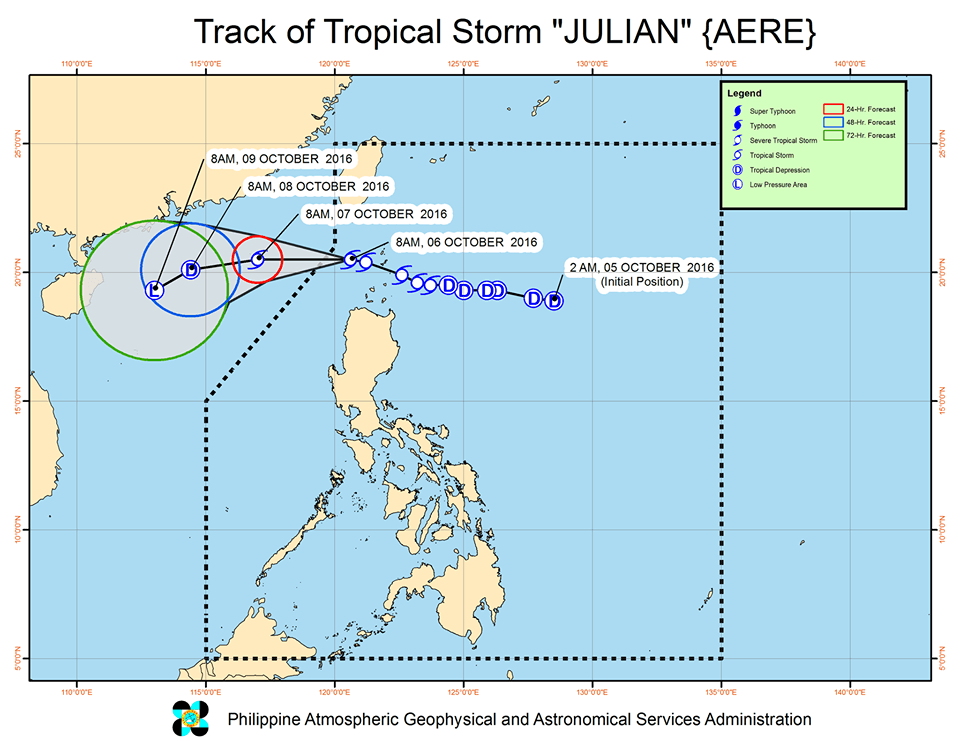 Forecast track of Tropical Storm Julian as of October 6, 11 am. Image courtesy of PAGASA   