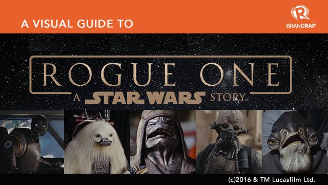 INFOGRAPHIC: A visual guide to ‘Rogue One’