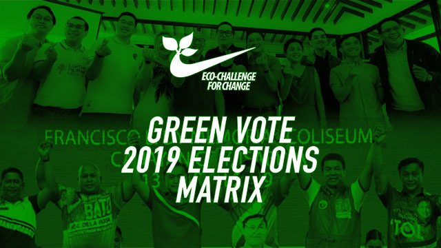 How ‘green’ is your Senate bet? Group tracks candidates’ records