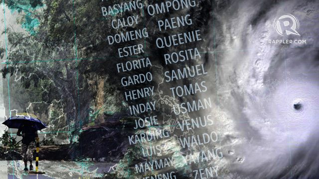 LIST: PAGASA’s names for tropical cyclones in 2018