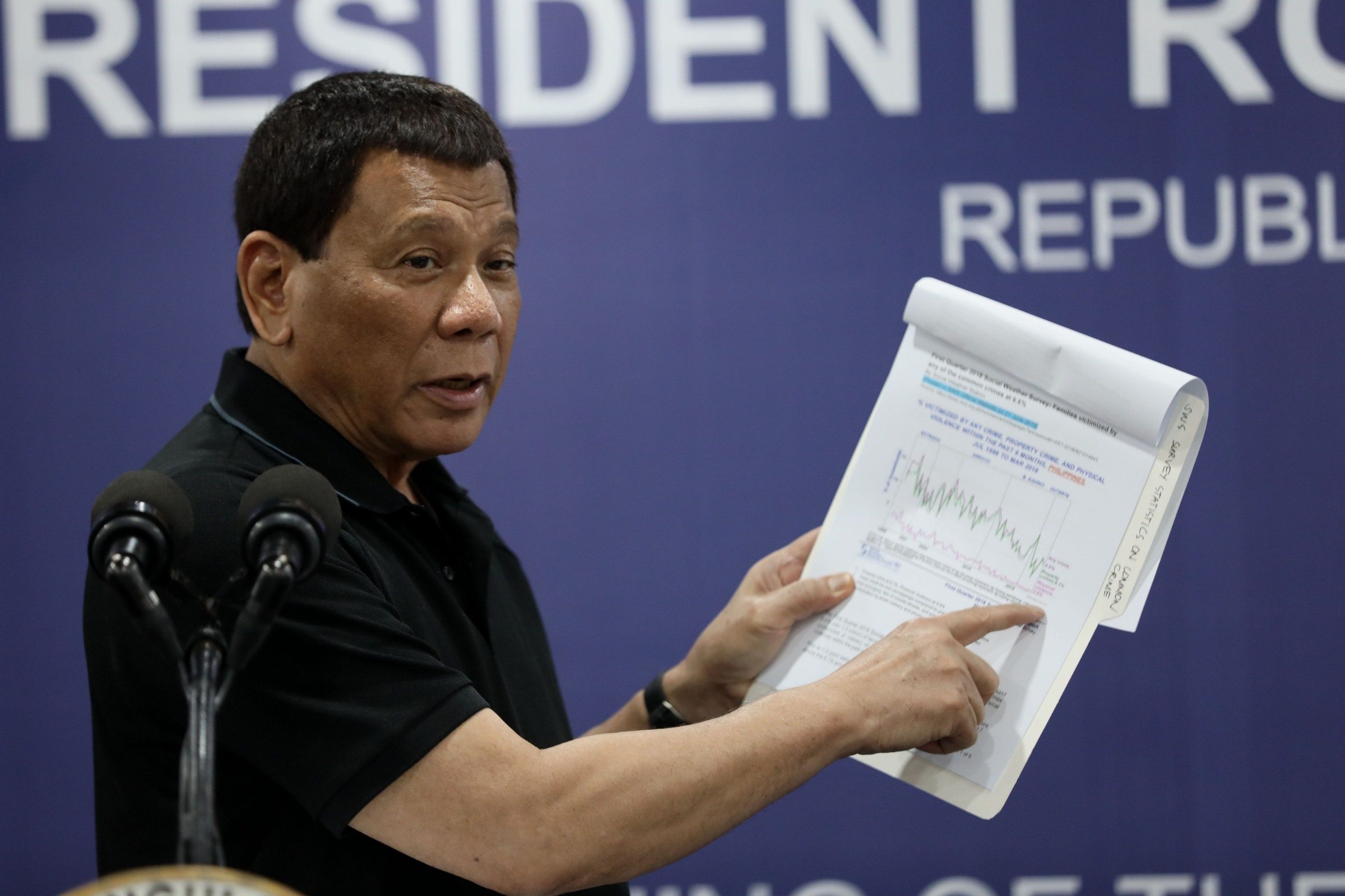 Duterte wants loitering minors ‘taken into custody’ for ‘own safety’