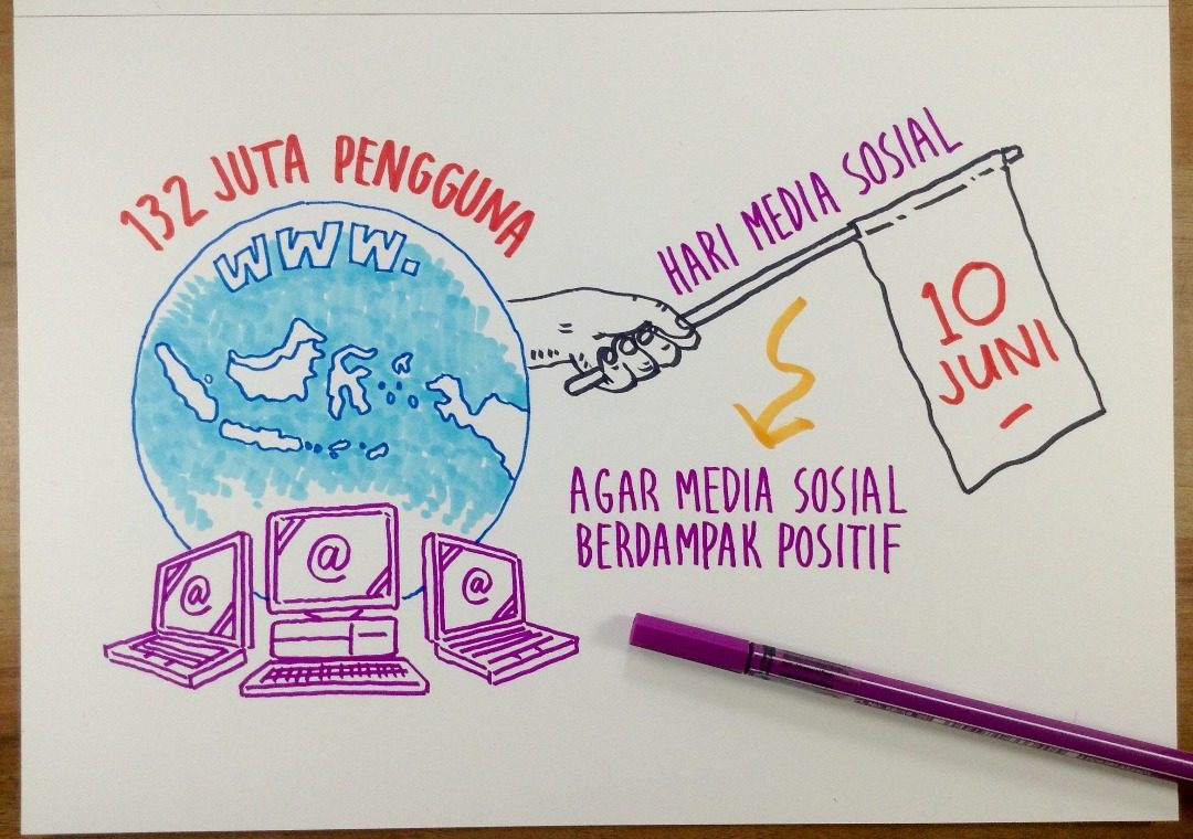 Sketsatorial: Tipe-tipe pengguna media sosial di Indonesia