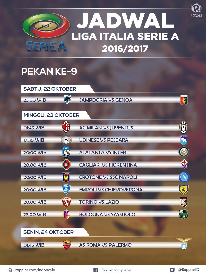 Jadwal lengkap Liga Italia Serie A 2016/2017