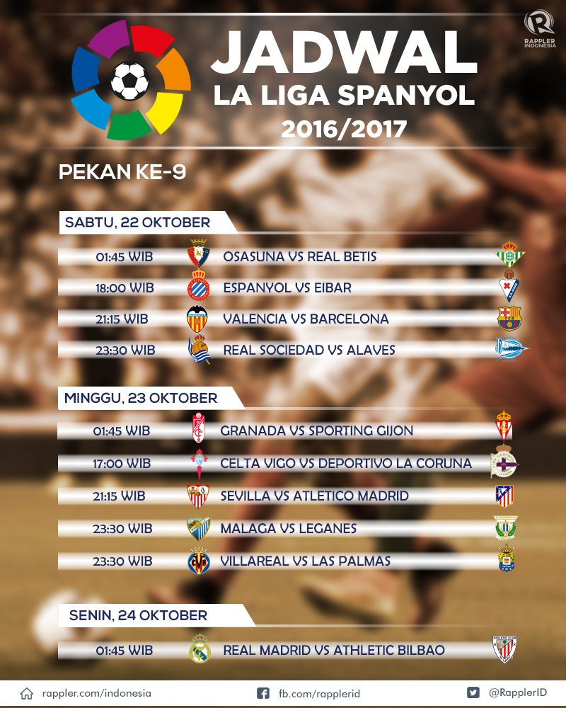 Jadwal La Liga Spanyol musim 2016/2017