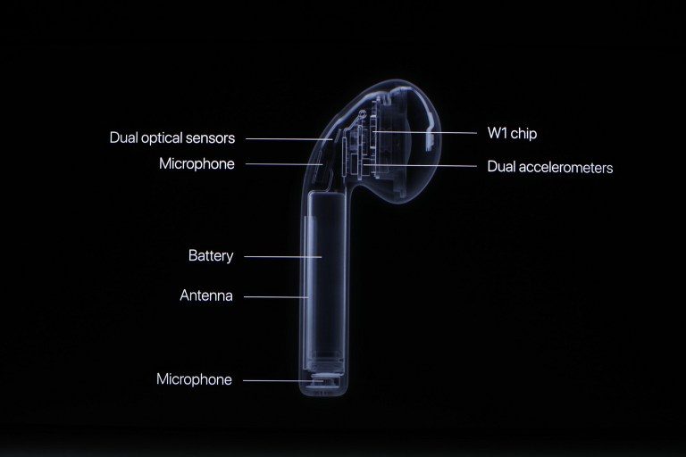 Where is Apple going with the AirPods?