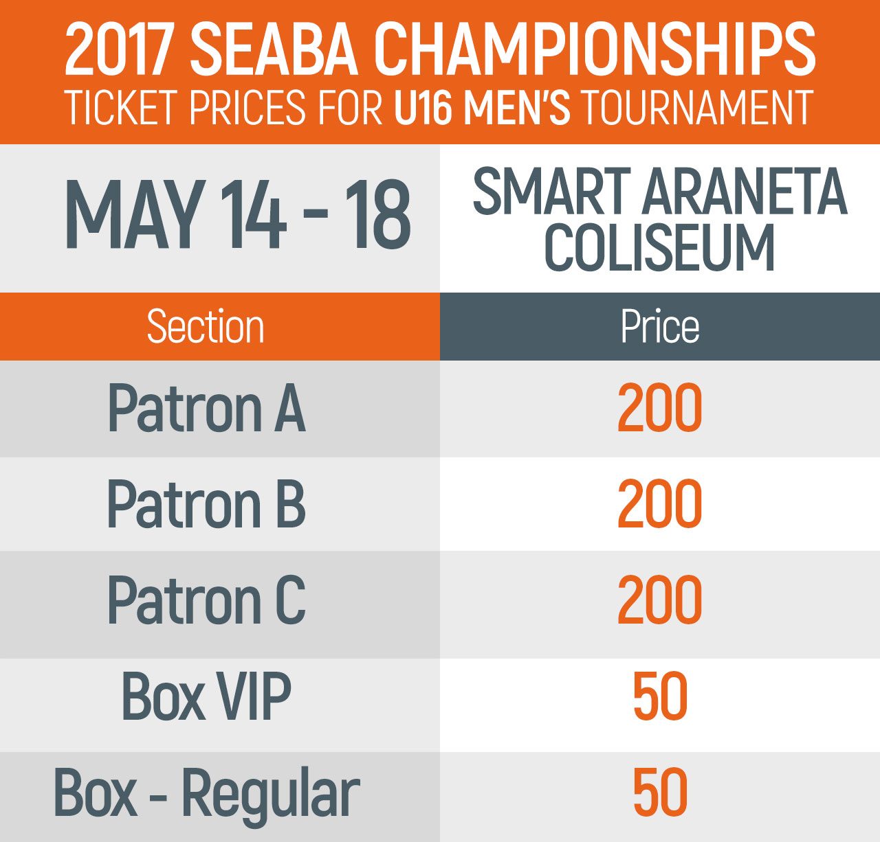 Schedule and ticket prices 2017 SEABA Championships in Manila