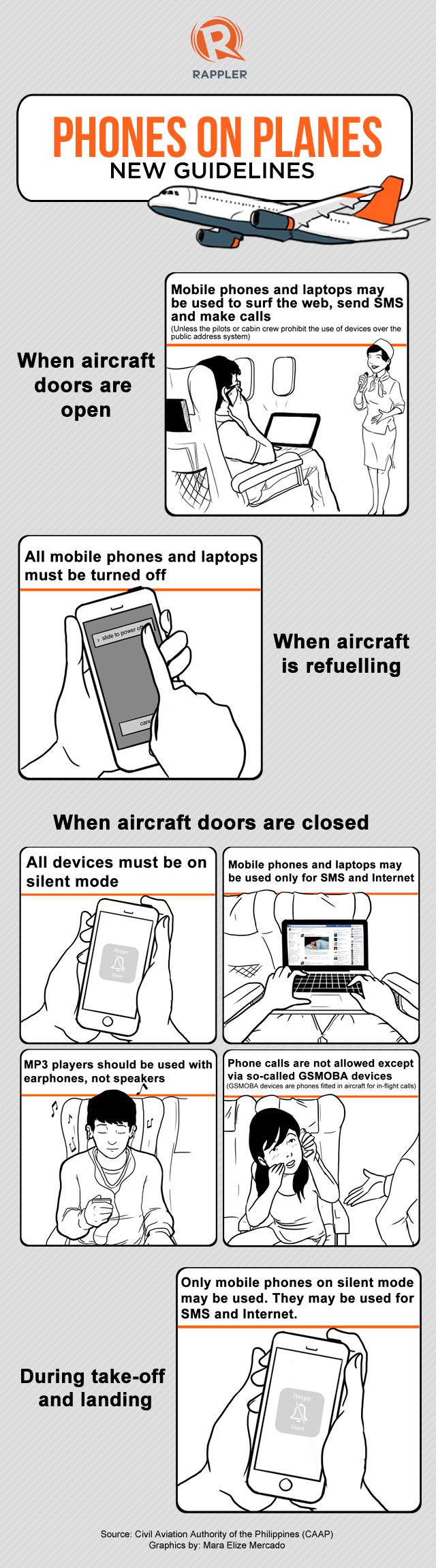 Phones on planes: New guidelines