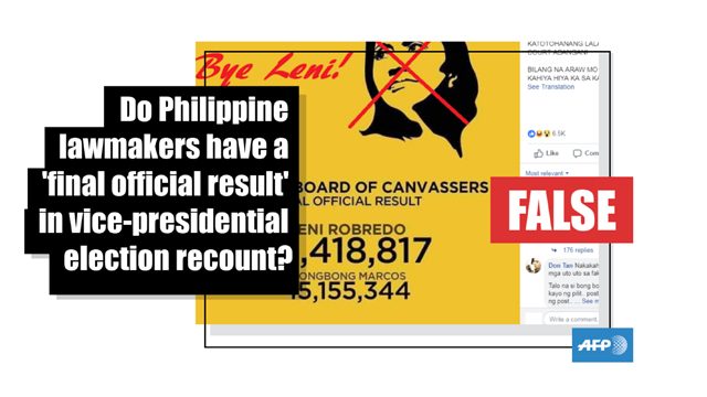 FALSE: National Board of Canvassers has final official result in 2016 VP election recount