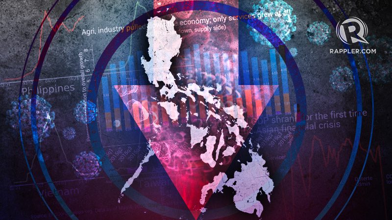 [ANALYSIS] Rare Philippine recession: Why this one’s unique, even necessary