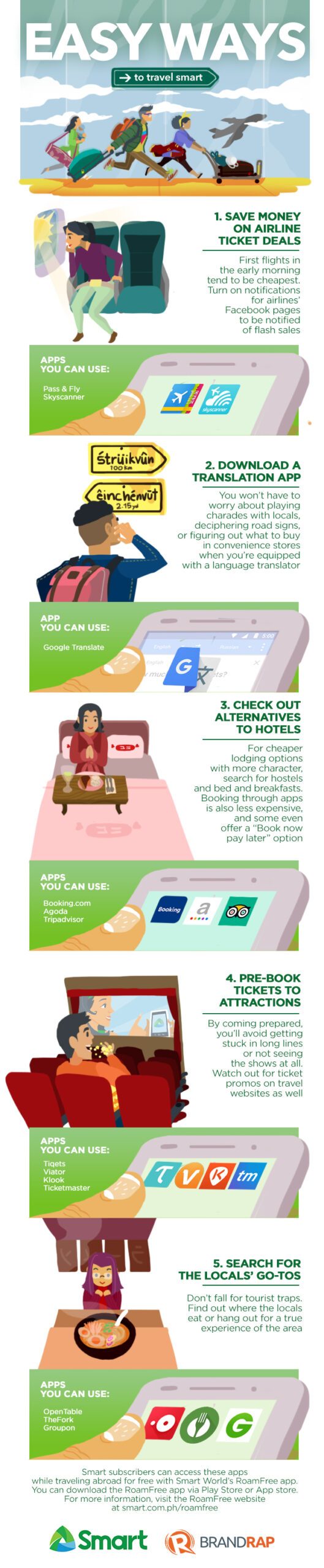 Infographic: Travel smarter with a little help from these apps