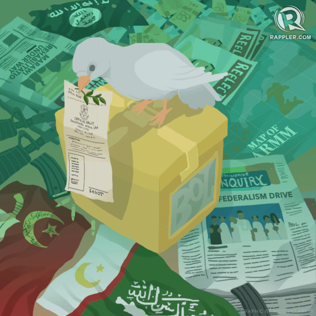 [EDITORIAL] #AnimatED: Patahimikin ang mga baril sa Mindanao