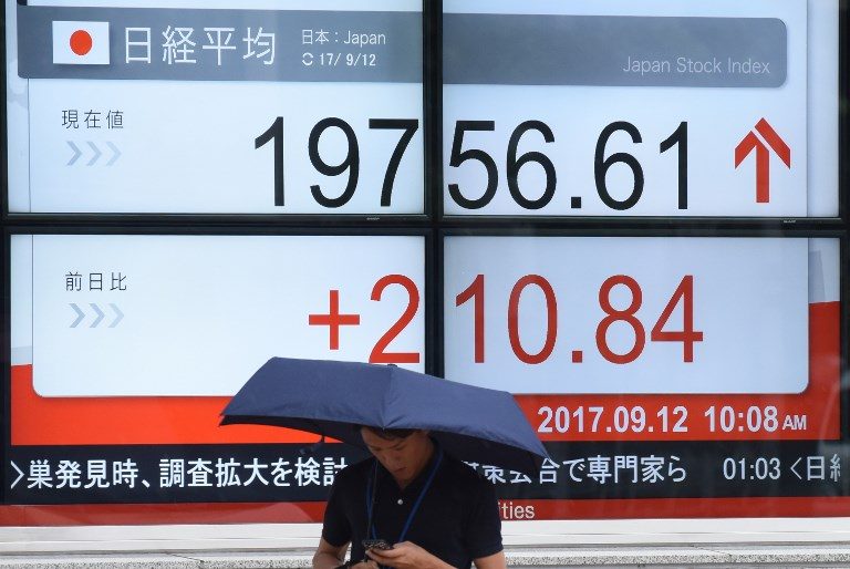 Tokyo’s Nikkei index posts longest-ever winning streak