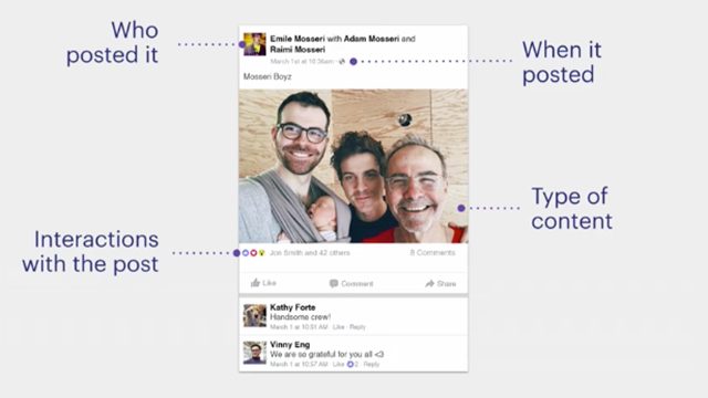 4 basic factors affecting what you see on your Facebook News Feed