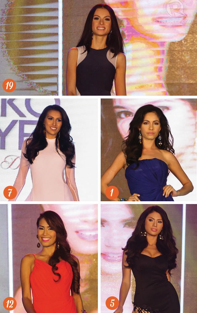Predictions: Who will be Miss World Philippines 2014?