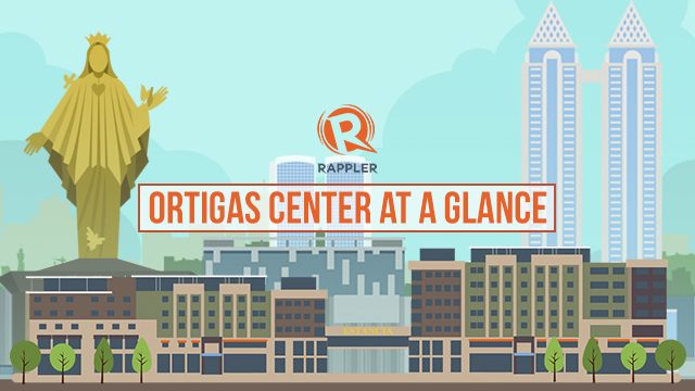 Snapshot of a city: Ortigas Center at a glance