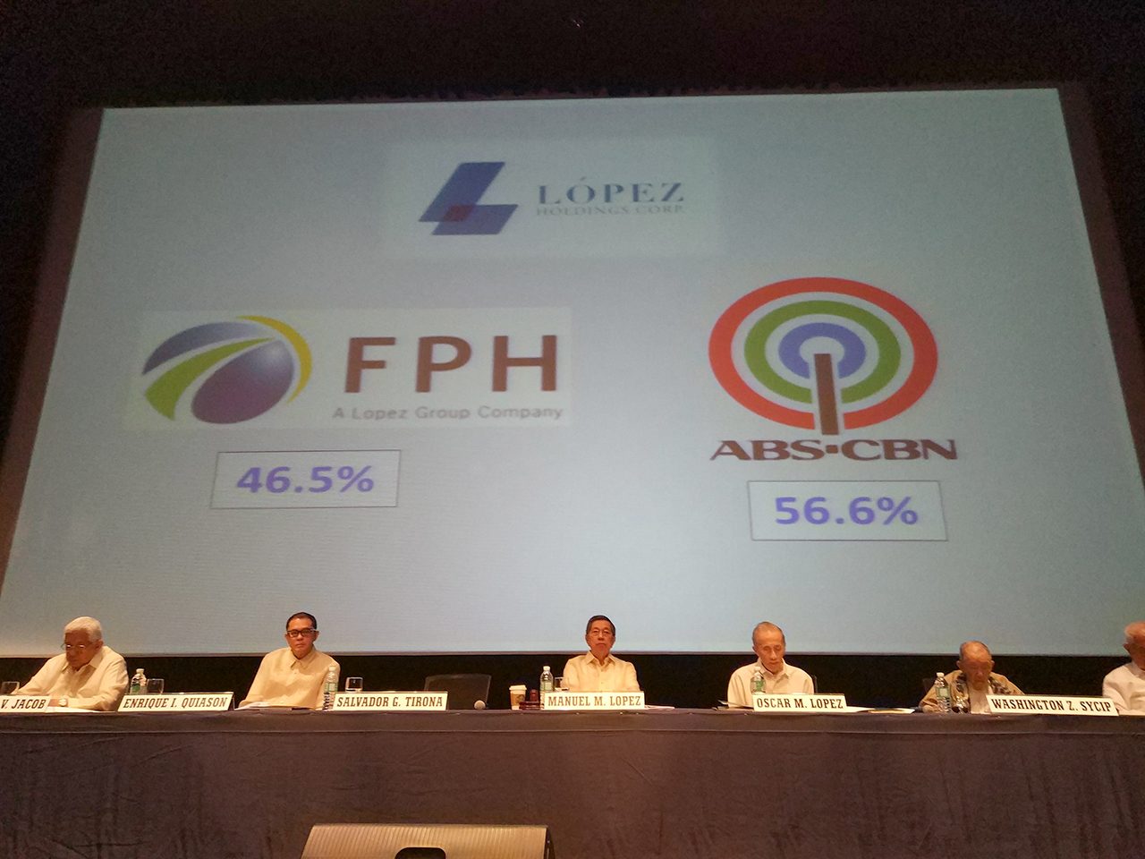 Lopez Holdings net income drops 36% in 2017