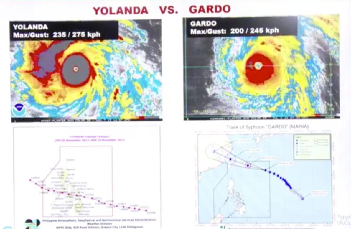 PAGASA: Typhoon Gardo different from Yolanda
