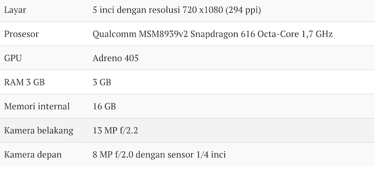 Beberapa fitur utama Oppo F1. Gambar dari Tech in Asia 