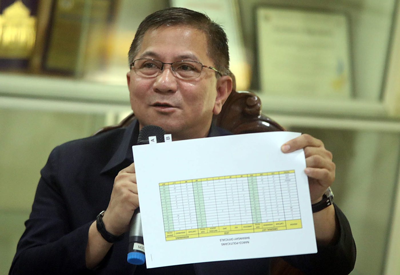 PDEA: Drug-linked governors, congressmen, mayors to be named next