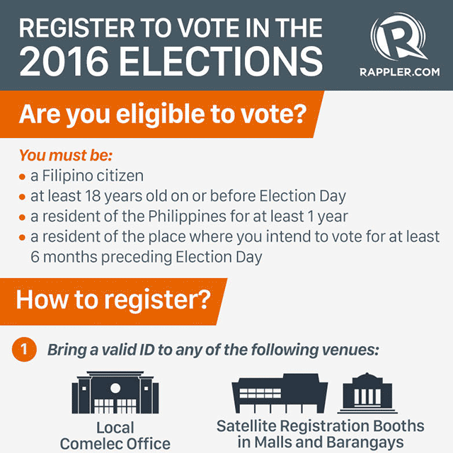 How to register for the 2016 elections