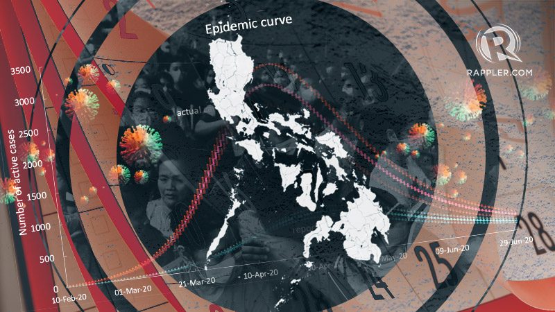 [ANALYSIS] Why Filipinos need to stay at home until June (or even longer)