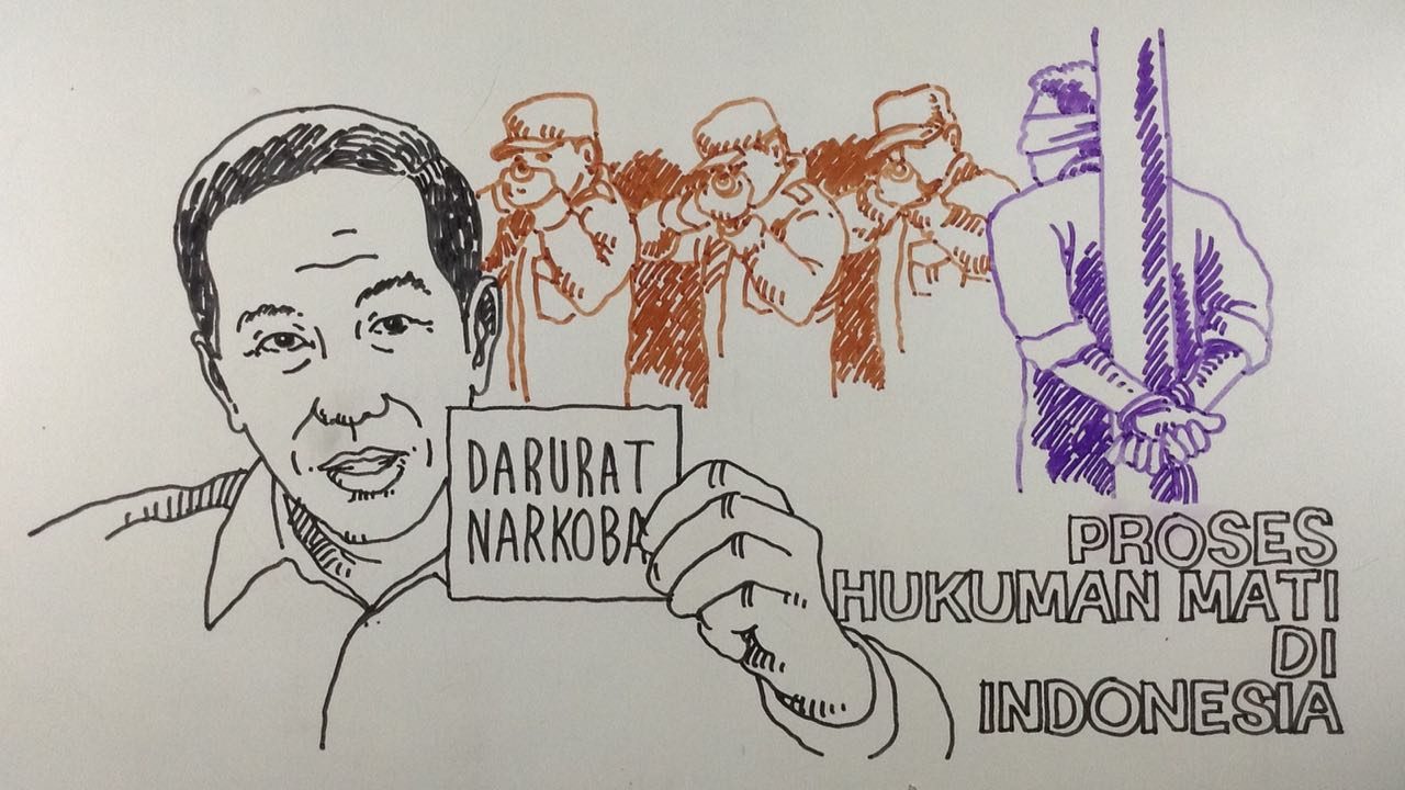 Sketsatorial: Proses hukuman mati di Indonesia