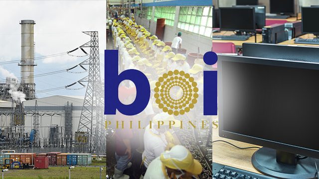 BOI-approved investments up by 47% in first 4 months of 2019