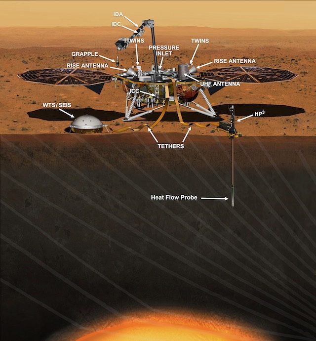 NASA suspends March launch of InSight mission to Mars