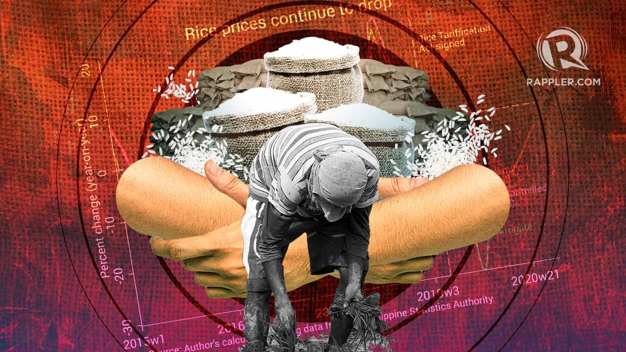 [ANALYSIS] Duterte’s ban on rice imports: Enough of these capricious policies
