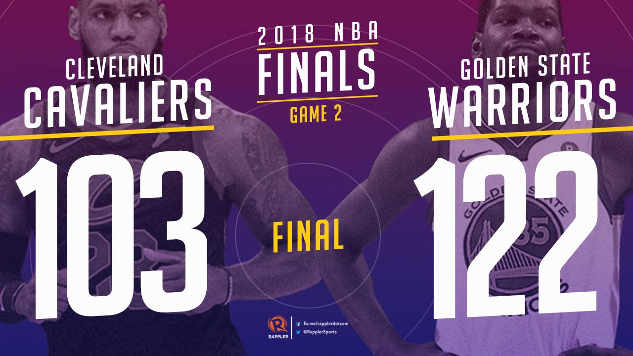 HIGHLIGHTS: Golden State Warriors vs Cleveland Cavaliers – NBA Finals 2018 Game 2