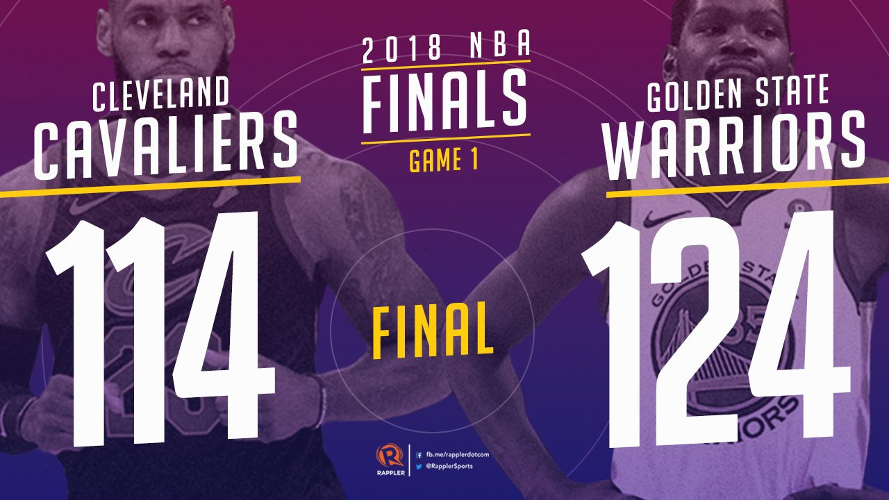 HIGHLIGHTS: Golden State Warriors vs Cleveland Cavaliers – NBA Finals 2018 Game 1