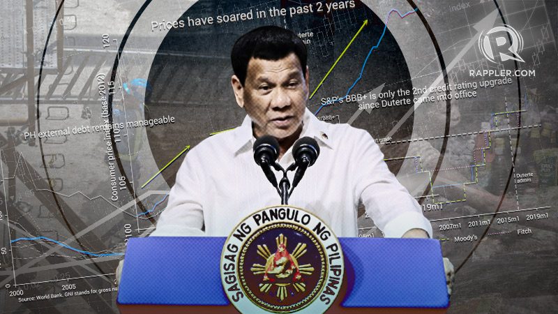 [ANALYSIS] Duterte a ‘competent’ economic manager? Not so fast