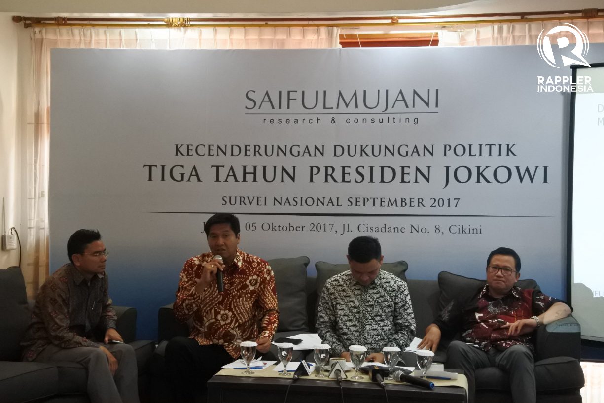 Survei SMRC: Masyarakat puas atas kinerja Jokowi selama tiga tahun