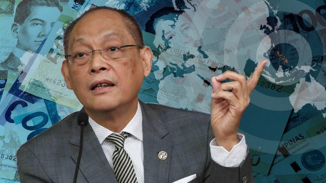 Diokno on high fuel prices: ‘We should be less of a crybaby’