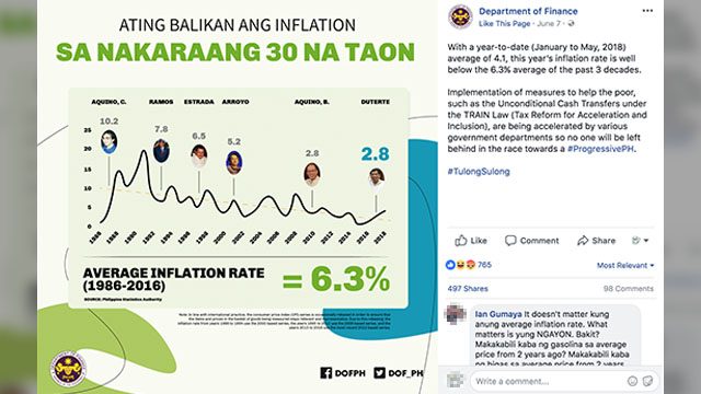 DOF criticized for ‘misleading’ inflation graph