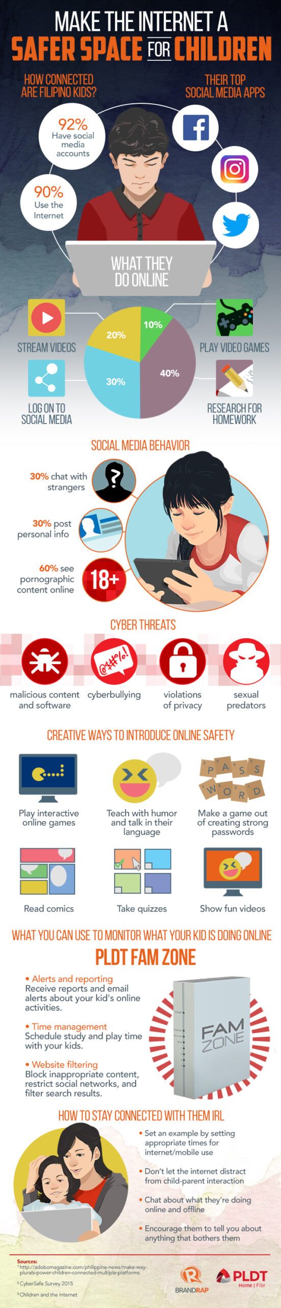 INFOGRAPHIC: How to make the Internet a safe space for kids