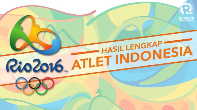 Hasil lengkap tim Indonesia di Olimpiade Rio 2016