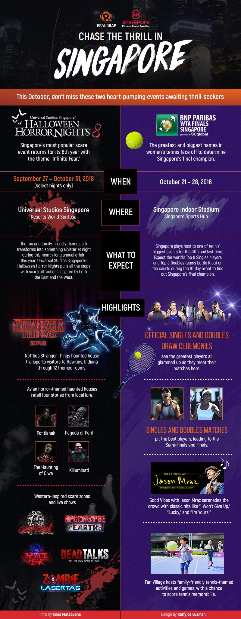 INFOGRAPHIC: Chase the thrill in Singapore this October 2018