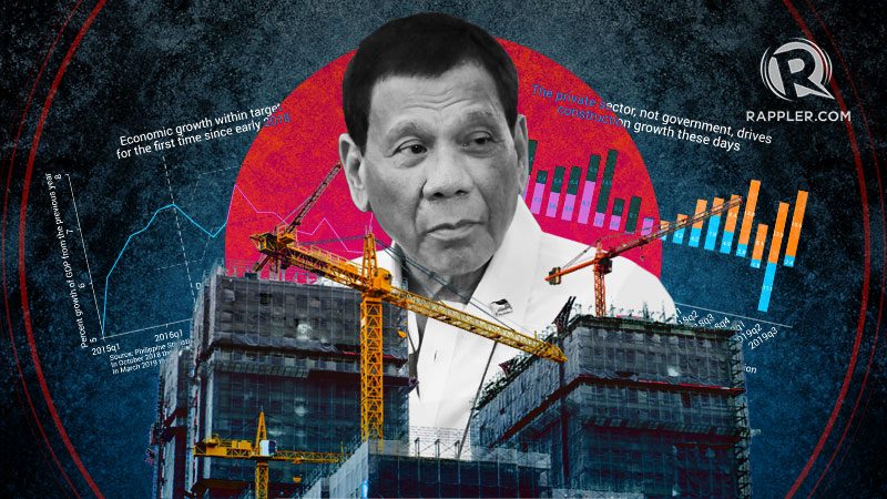 [ANALYSIS] The moving goalposts of Duterte’s Build, Build, Build