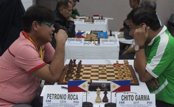 Torre bounces back in Asian Seniors Chess