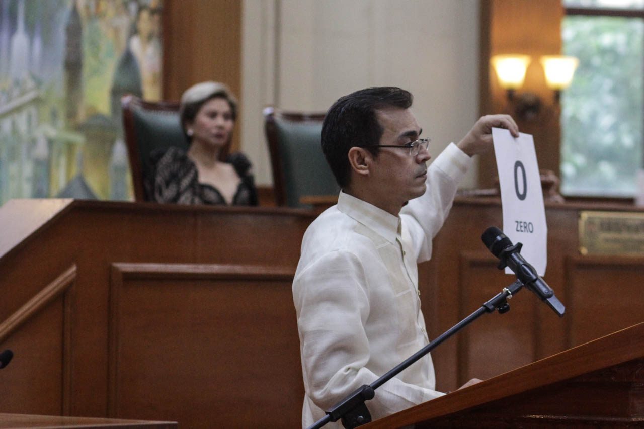 'ZERO'. Mayor Isko Moreno reports in his State of the City Address on Julu 1, 2019, that his predecessor's transition team did not turn over any documents to his team. Photo by: Lito Borras/Rappler   