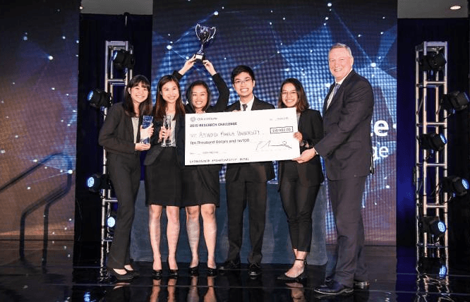 Ateneo students win 2019 CFA Institute Research Challenge Global Finals