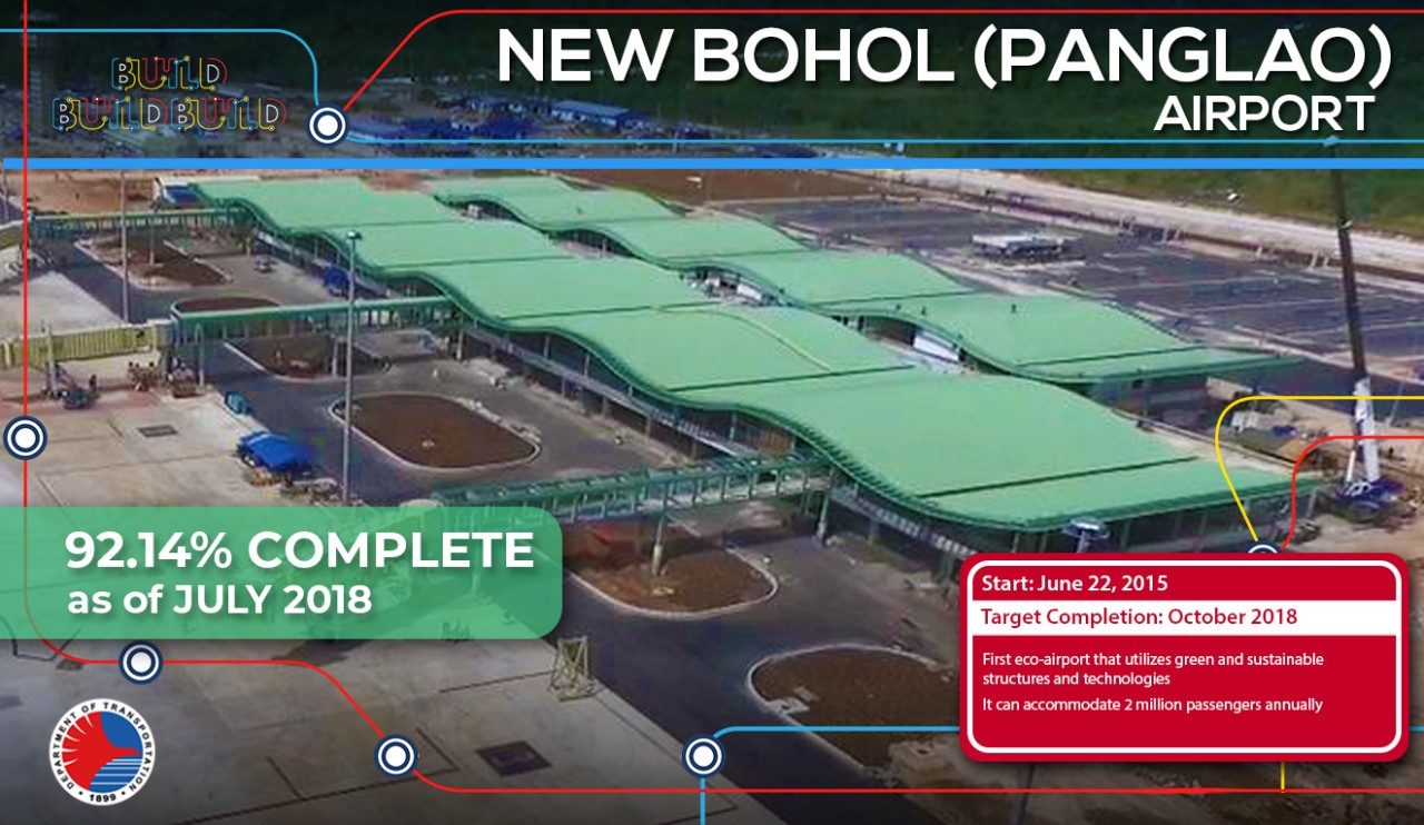 New Bohol ‘eco-airport’ to be completed in October 2018, says DOTr