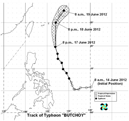 PAGASA Track for Typhoon Butchoy as of 8 a.m., 17 June 2012. Image courtesy of PAGASA.