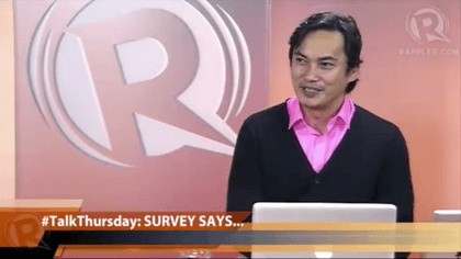 SURVEY SAYS. Prof. Ronald Holmes of Pulse Asia talks about the results of the survey on Rappler's Talk Thursday. March 22, 2012.