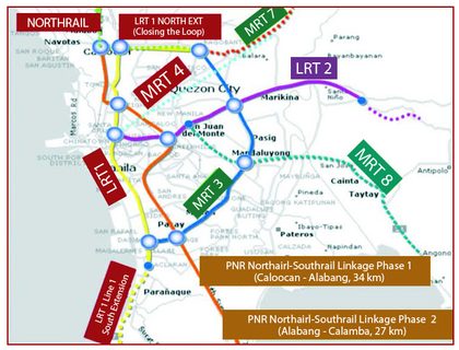 TRAIN SYSTEMS. A common ticket for 3 rail services in Metro Manila up soon? Graphics from www.dotc.gov.ph