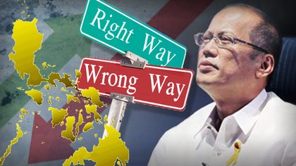 RIGHT OR WRONG. Filipinos assess the direction of the country. 