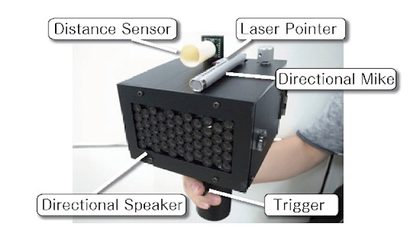 SPEECHJAMMER. An image of the SpeechJammer prototype #2, a device that could cut off people speaking. Image courtesy of Cornell/arxiv.org