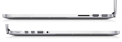 HDMI & USB 3.0: Ports on the New MacBook Pro with Retina Display